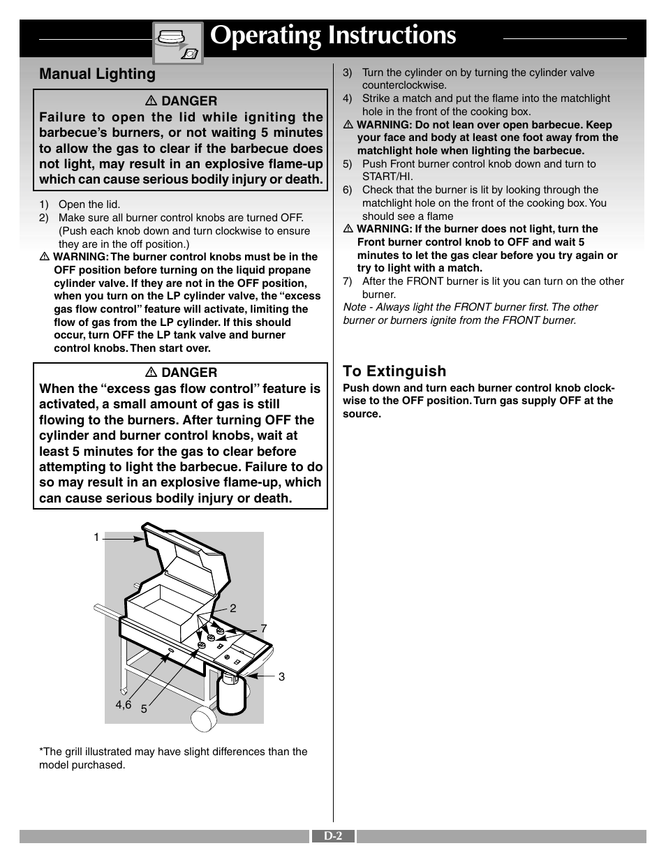 Operating instructions, Manual lighting | weber 55260 User Manual | Page 27 / 32