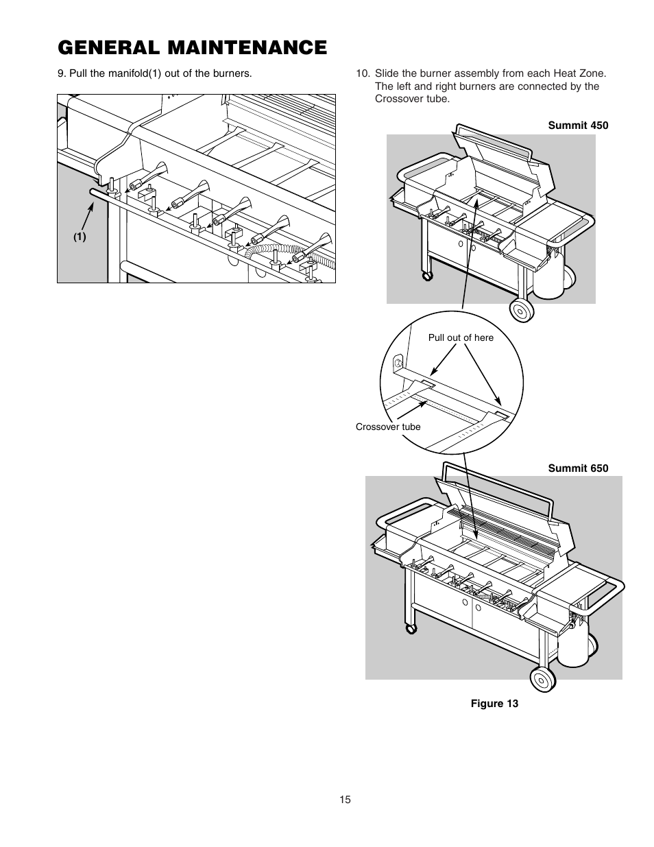 General maintenance | weber SUMMIT 450 User Manual | Page 15 / 18