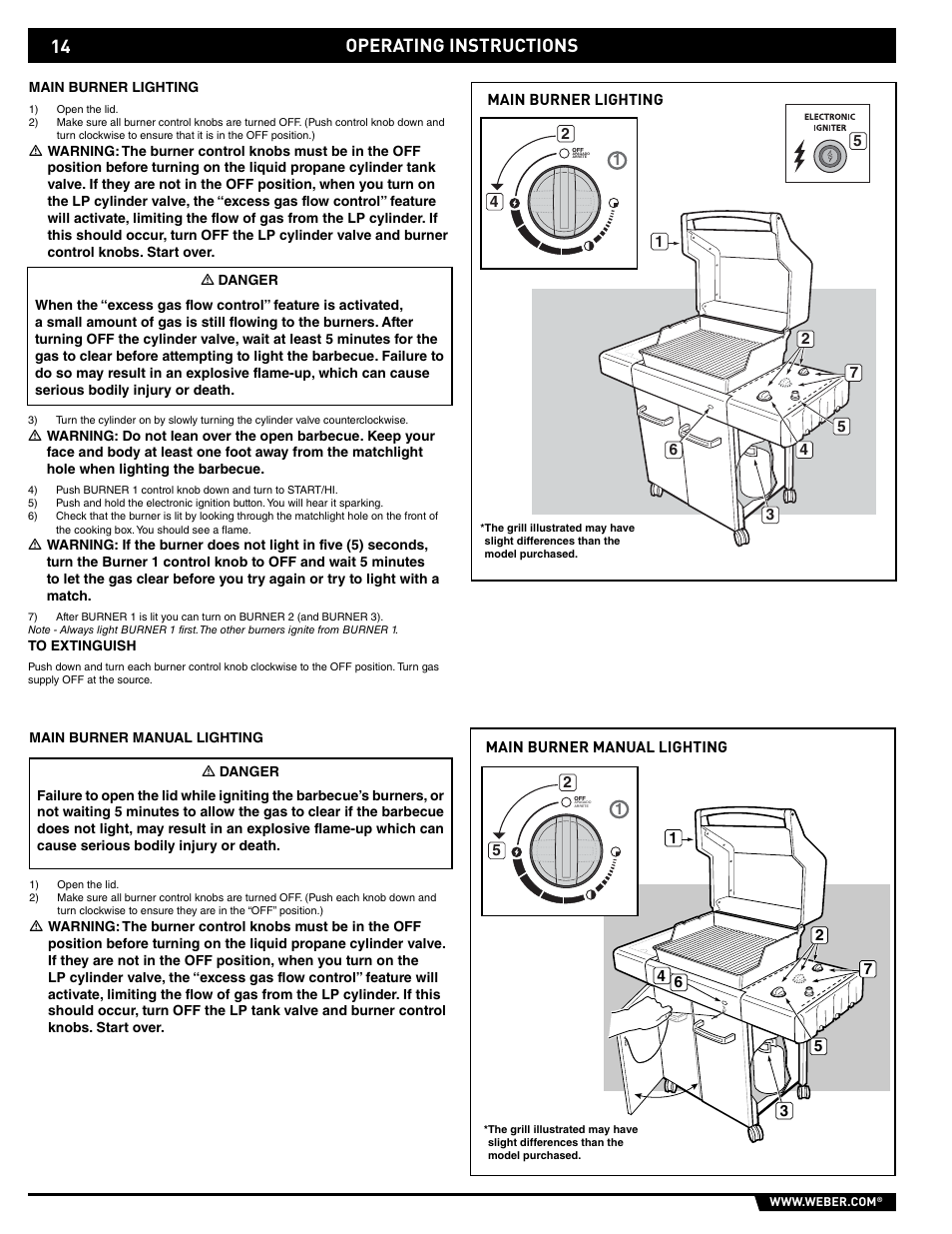 Operating instructions | weber E/EP - 210/310 User Manual | Page 14 / 48