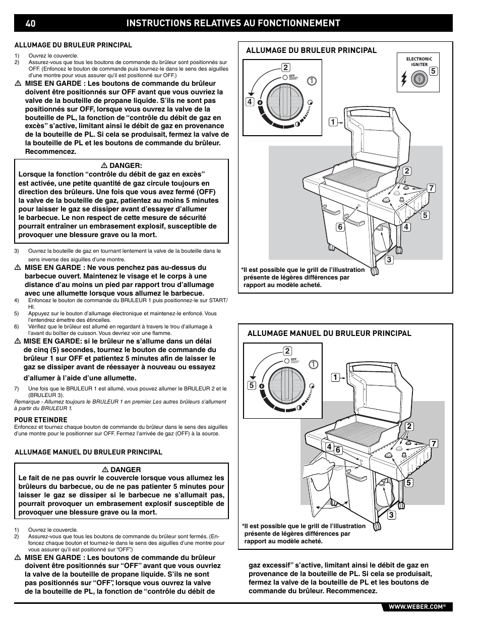 Instructions relatives au fonctionnement | weber E/EP - 210/310 User Manual | Page 40 / 48