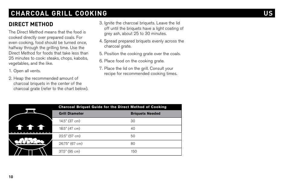 Charcoal grill cooking us, Direct method | weber Charcoal & Go-Anywhere Grill None User Manual | Page 8 / 17