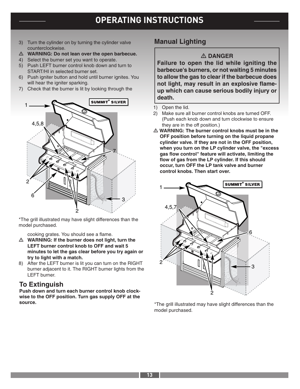 Operating instructions, Manual lighting | weber 42371 User Manual | Page 13 / 19