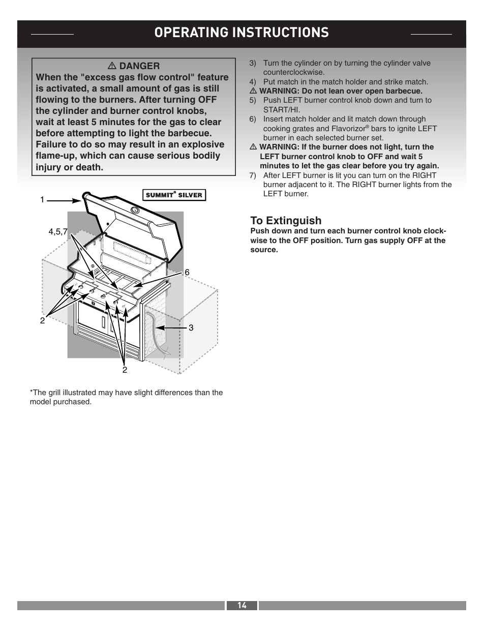 Operating instructions | weber 42371 User Manual | Page 14 / 19
