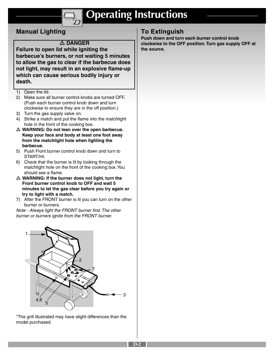 Operating instructions, Manual lighting | weber 55283 User Manual | Page 25 / 30