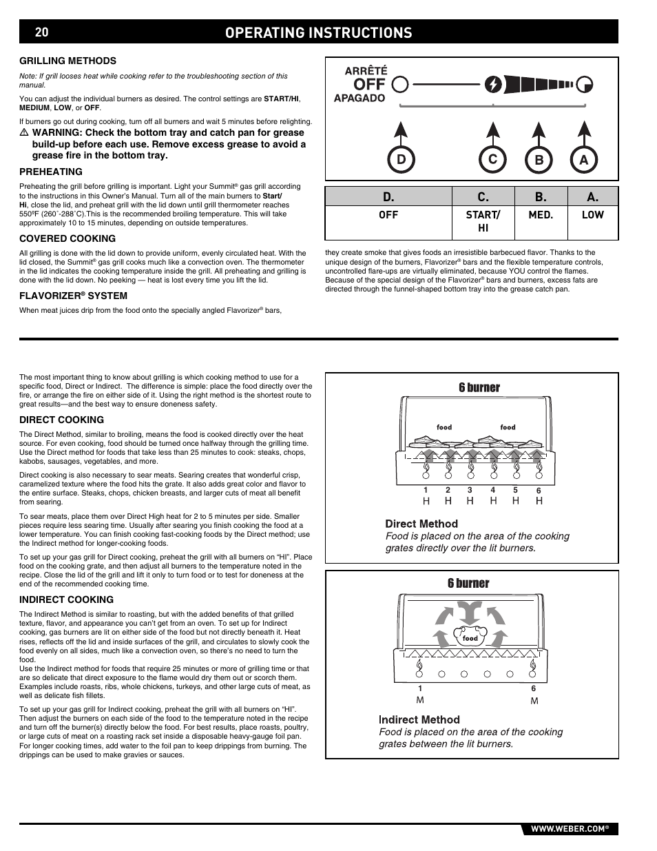 Operating instructions, D. c. b. a | weber E/S 650 User Manual | Page 20 / 84