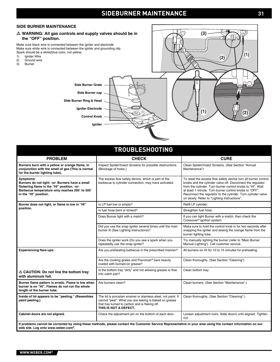 Troubleshooting, Sideburner maintenance | weber E/S 650 User Manual | Page 31 / 84