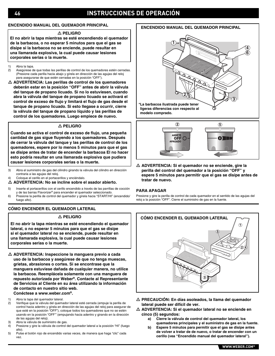 Instrucciones de operación | weber E/S 650 User Manual | Page 46 / 84