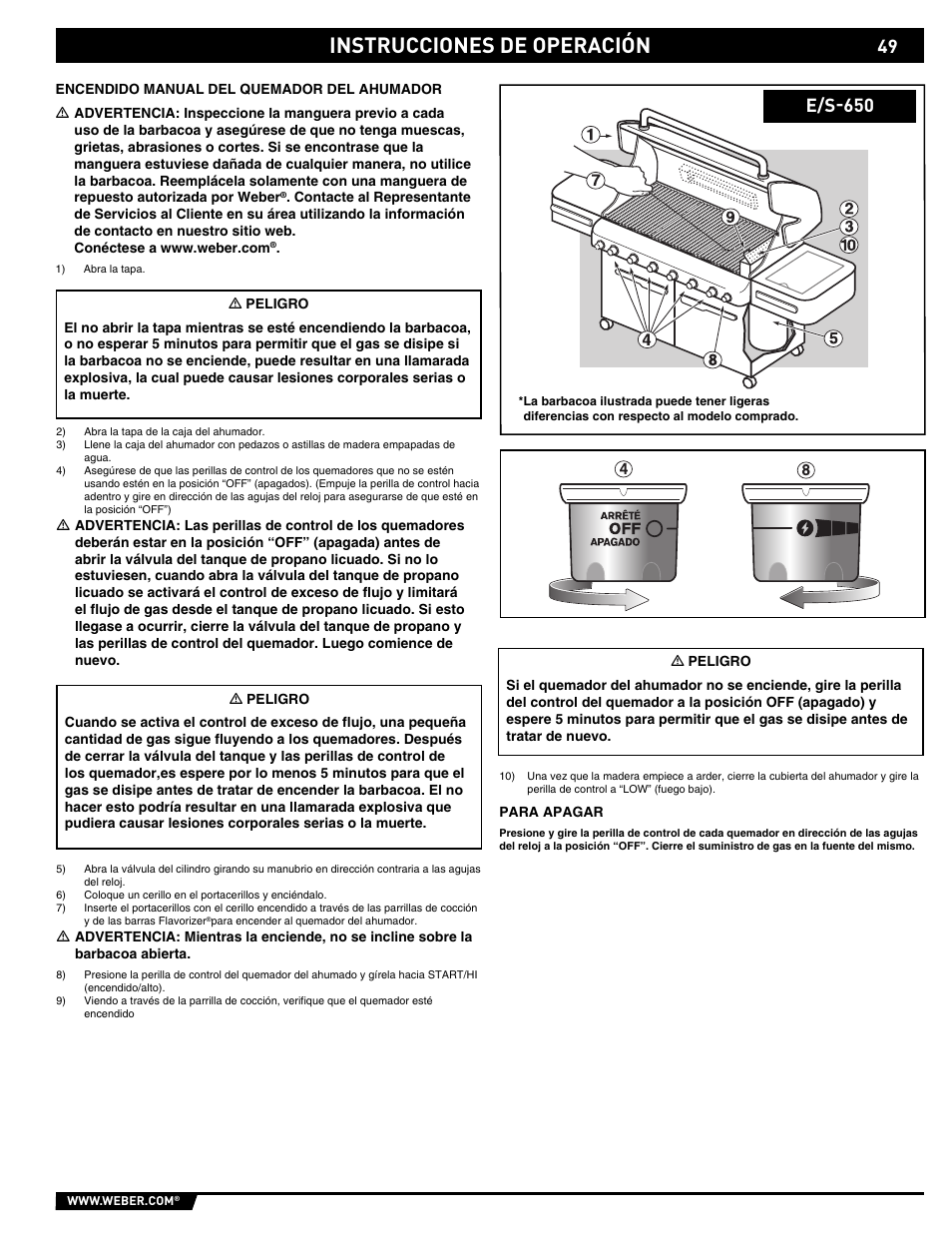 Instrucciones de operación | weber E/S 650 User Manual | Page 49 / 84