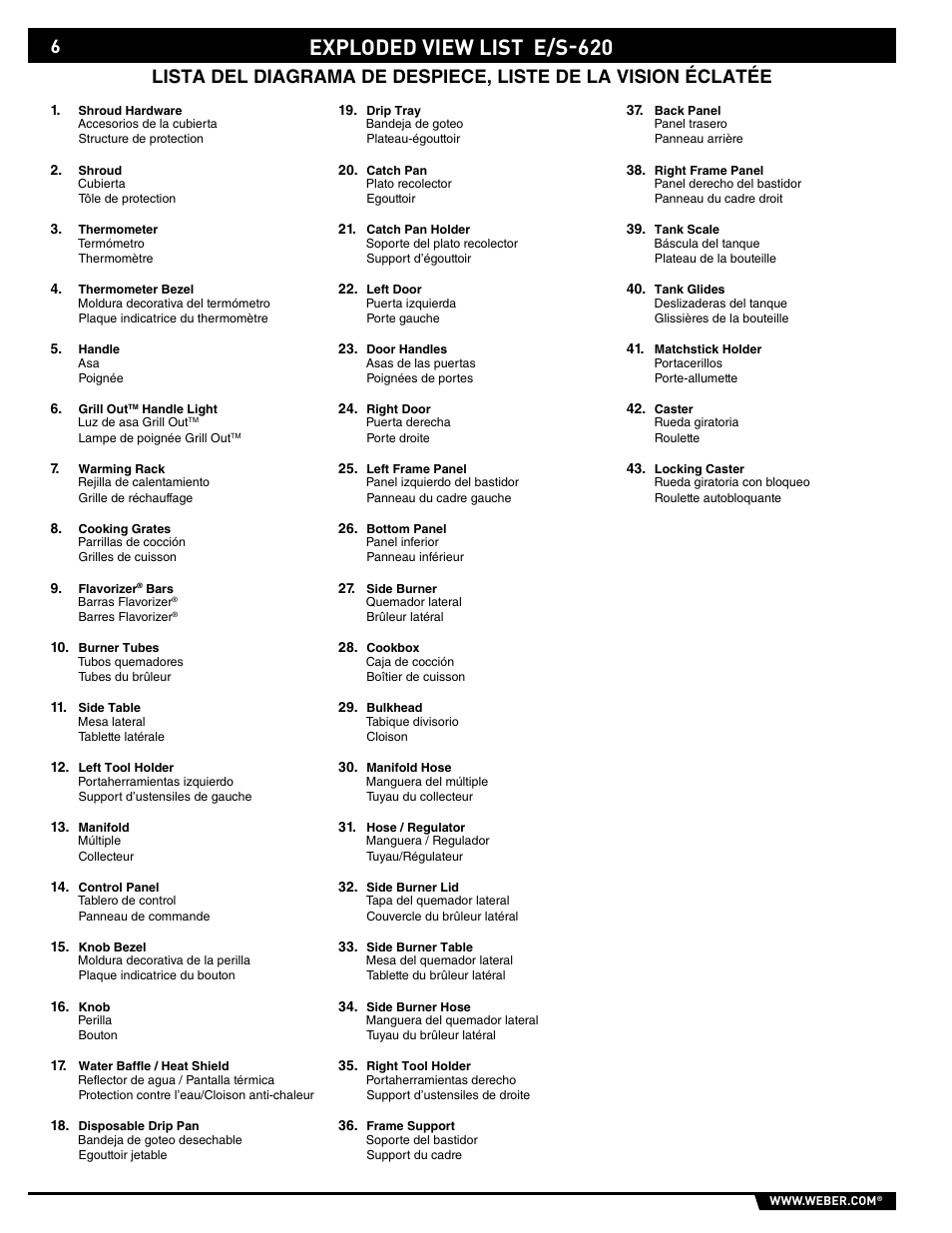 Exploded view list e/s-620 | weber E/S 650 User Manual | Page 6 / 84
