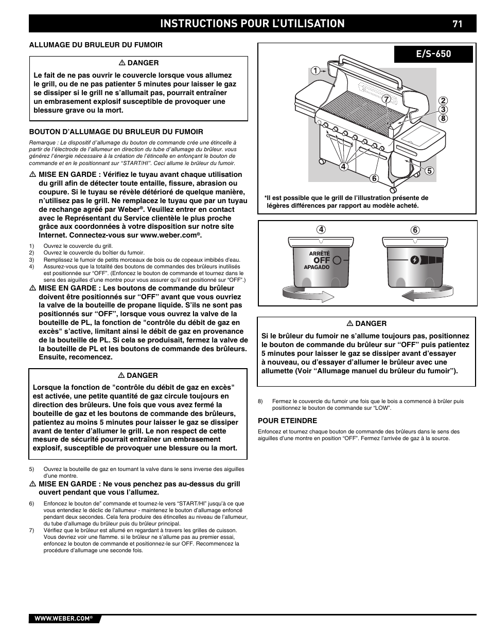 Instructions pour l’utilisation, E/s-650 | weber E/S 650 User Manual | Page 71 / 84