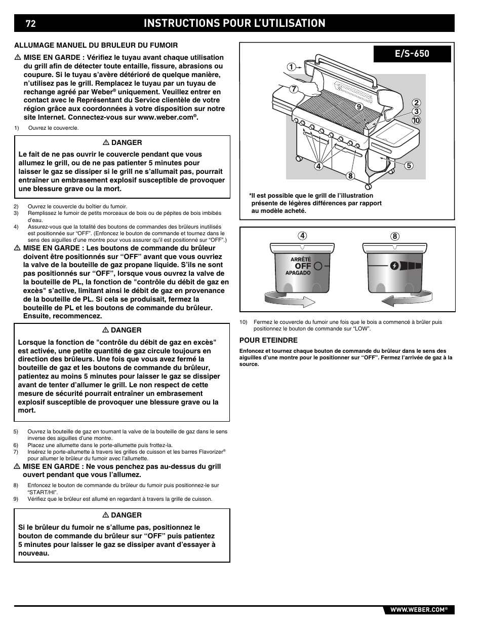 Instructions pour l’utilisation, E/s-650 | weber E/S 650 User Manual | Page 72 / 84