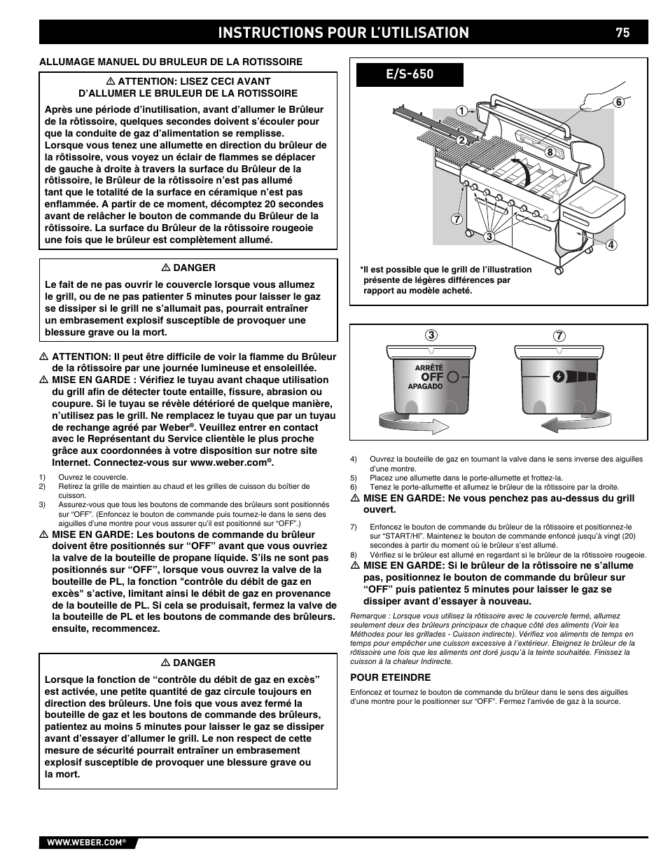 Instructions pour l’utilisation, E/s-650 | weber E/S 650 User Manual | Page 75 / 84