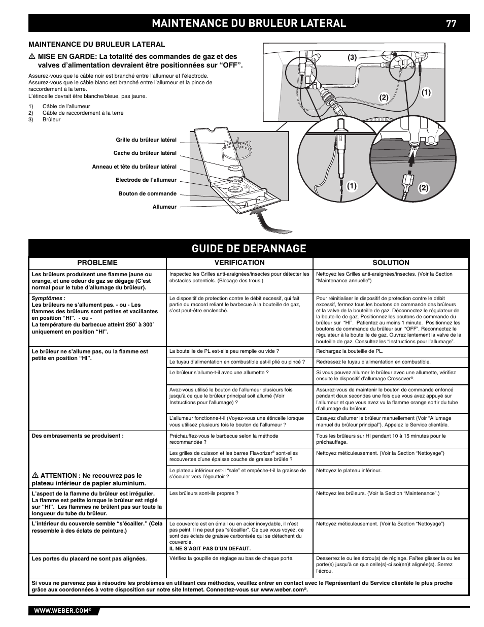 Guide de depannage, Maintenance du bruleur lateral | weber E/S 650 User Manual | Page 77 / 84