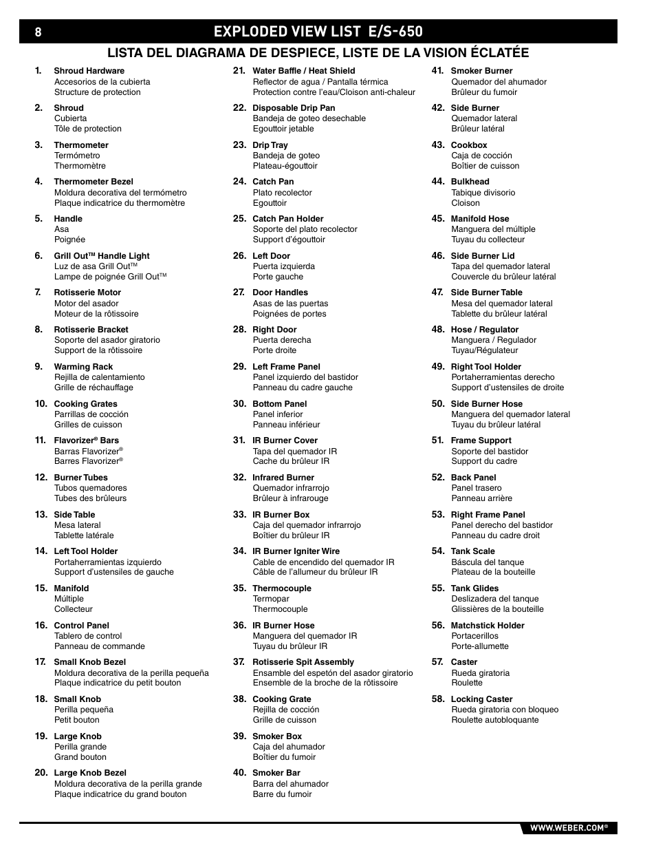 Exploded view list e/s-650 | weber E/S 650 User Manual | Page 8 / 84