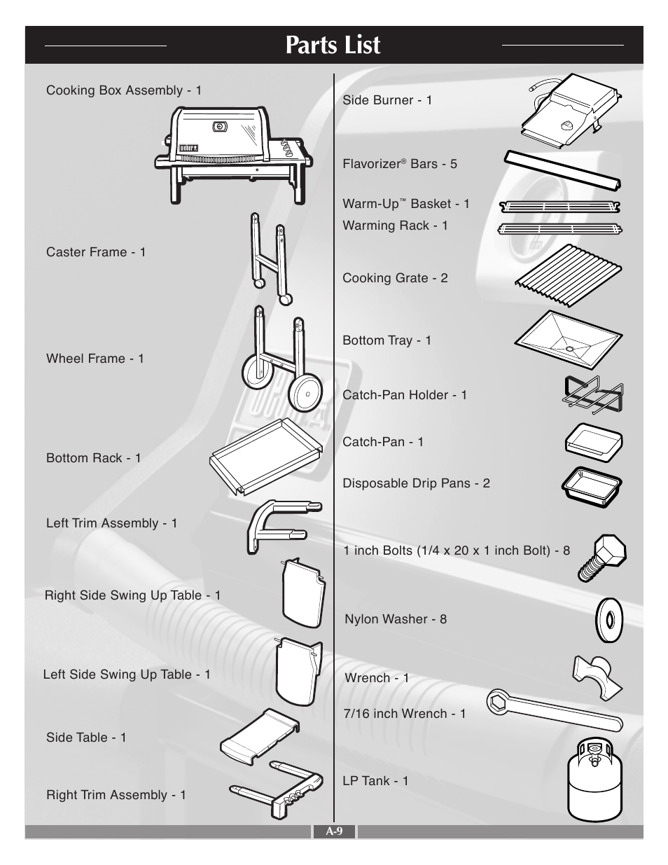 Parts list | weber Genesis Silver-C User Manual | Page 9 / 31