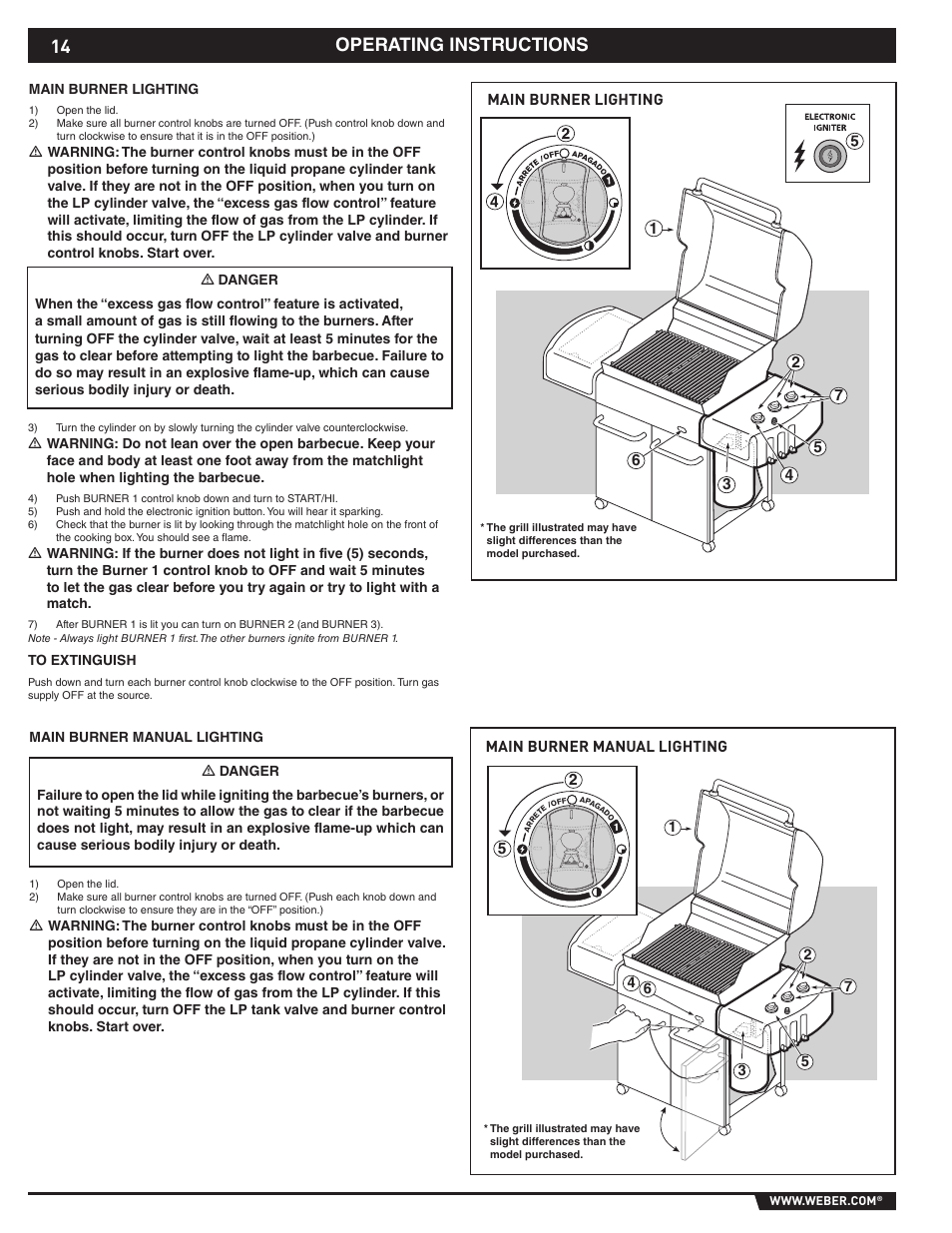 Operating instructions | weber EP -310/320 User Manual | Page 14 / 56