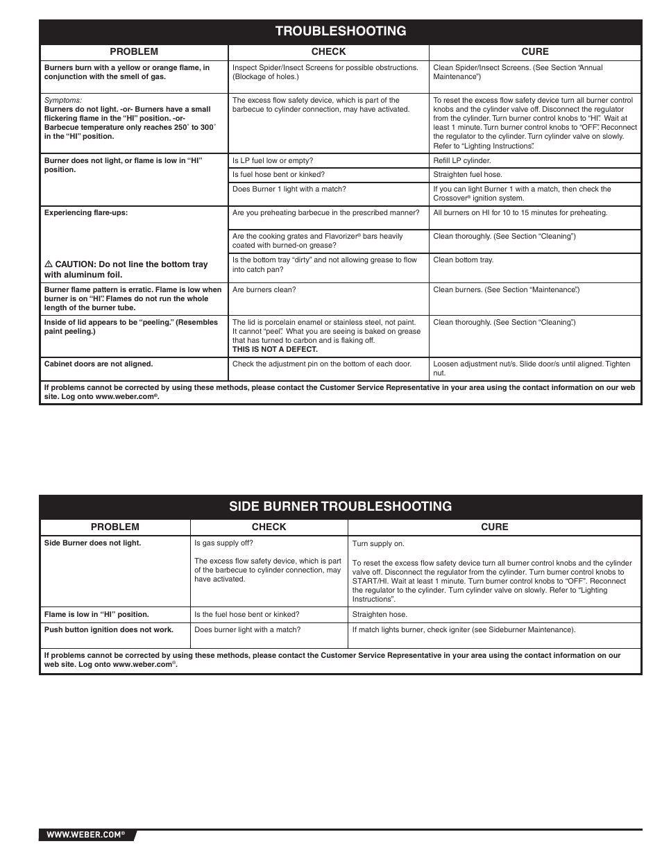 17 troubleshooting, Side burner troubleshooting | weber EP -310/320 User Manual | Page 17 / 56