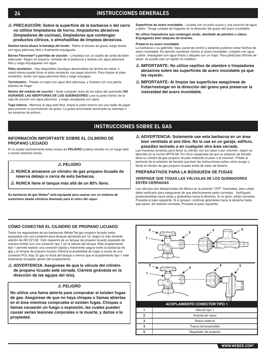 General instructions, Instrucciones generales, Instrucciones sobre el gas | weber EP -310/320 User Manual | Page 24 / 56