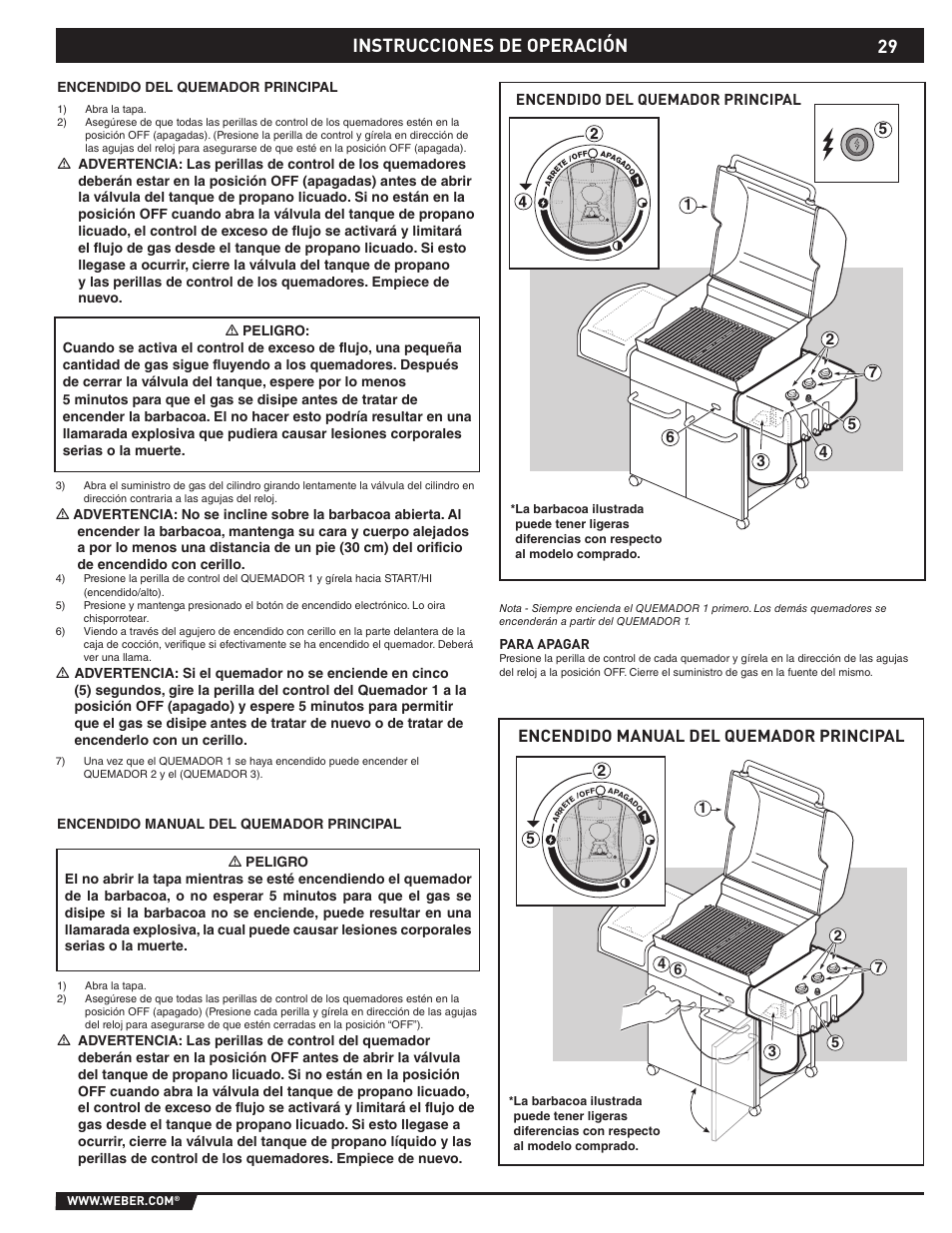 Instrucciones de operación, Encendido manual del quemador principal | weber EP -310/320 User Manual | Page 29 / 56