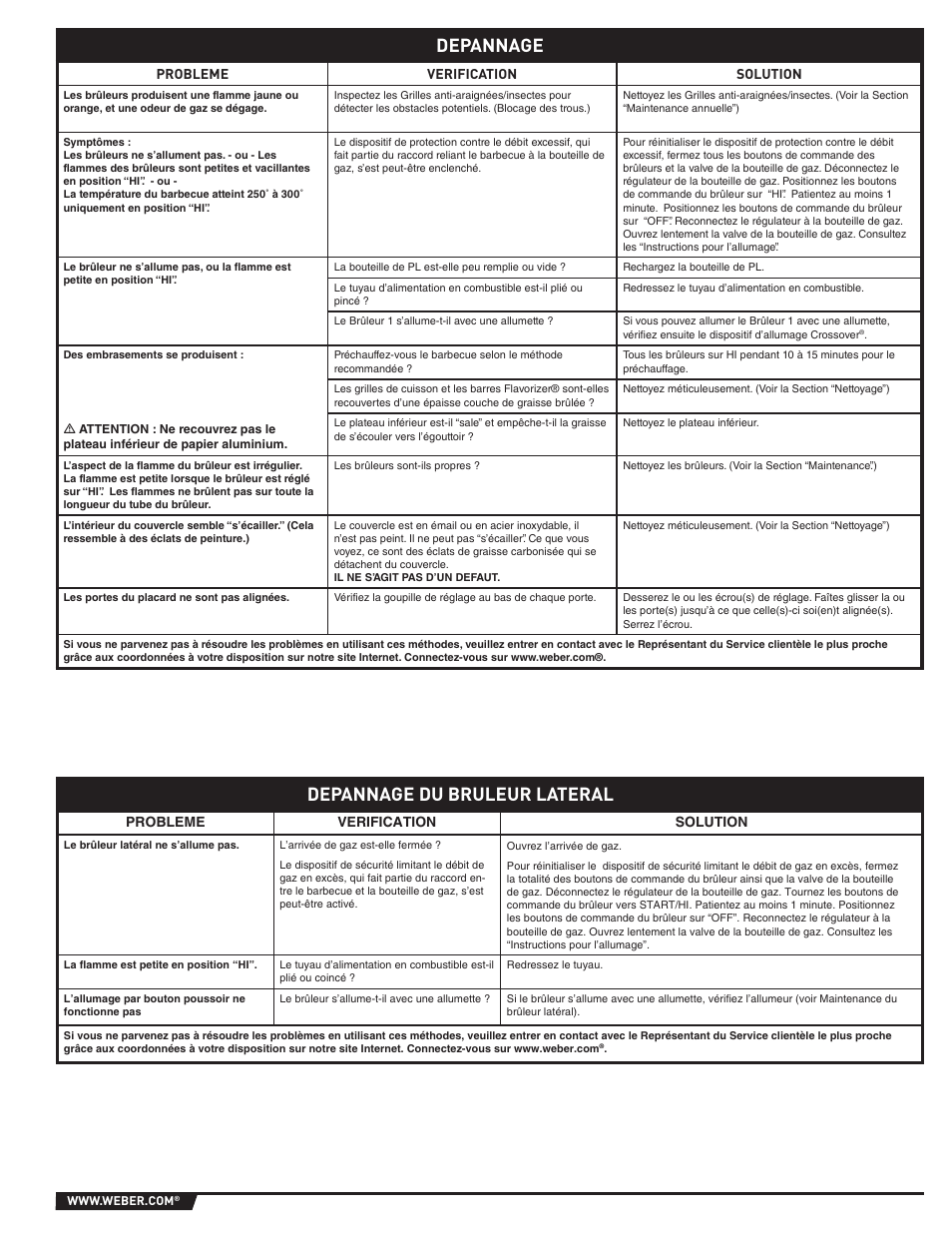 47 depannage, Depannage du bruleur lateral | weber EP -310/320 User Manual | Page 47 / 56