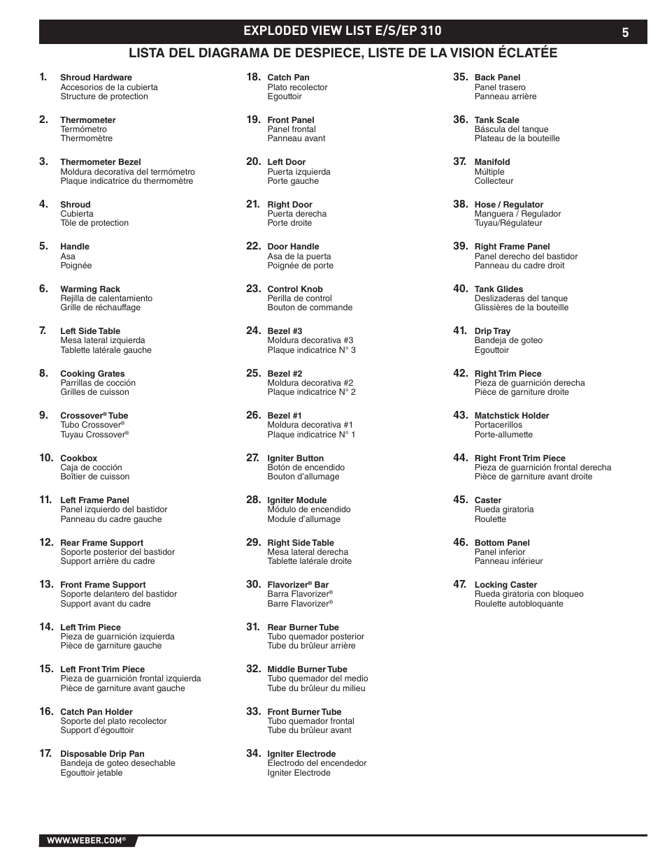 Exploded view list e/s/ep 310 | weber EP -310/320 User Manual | Page 5 / 56