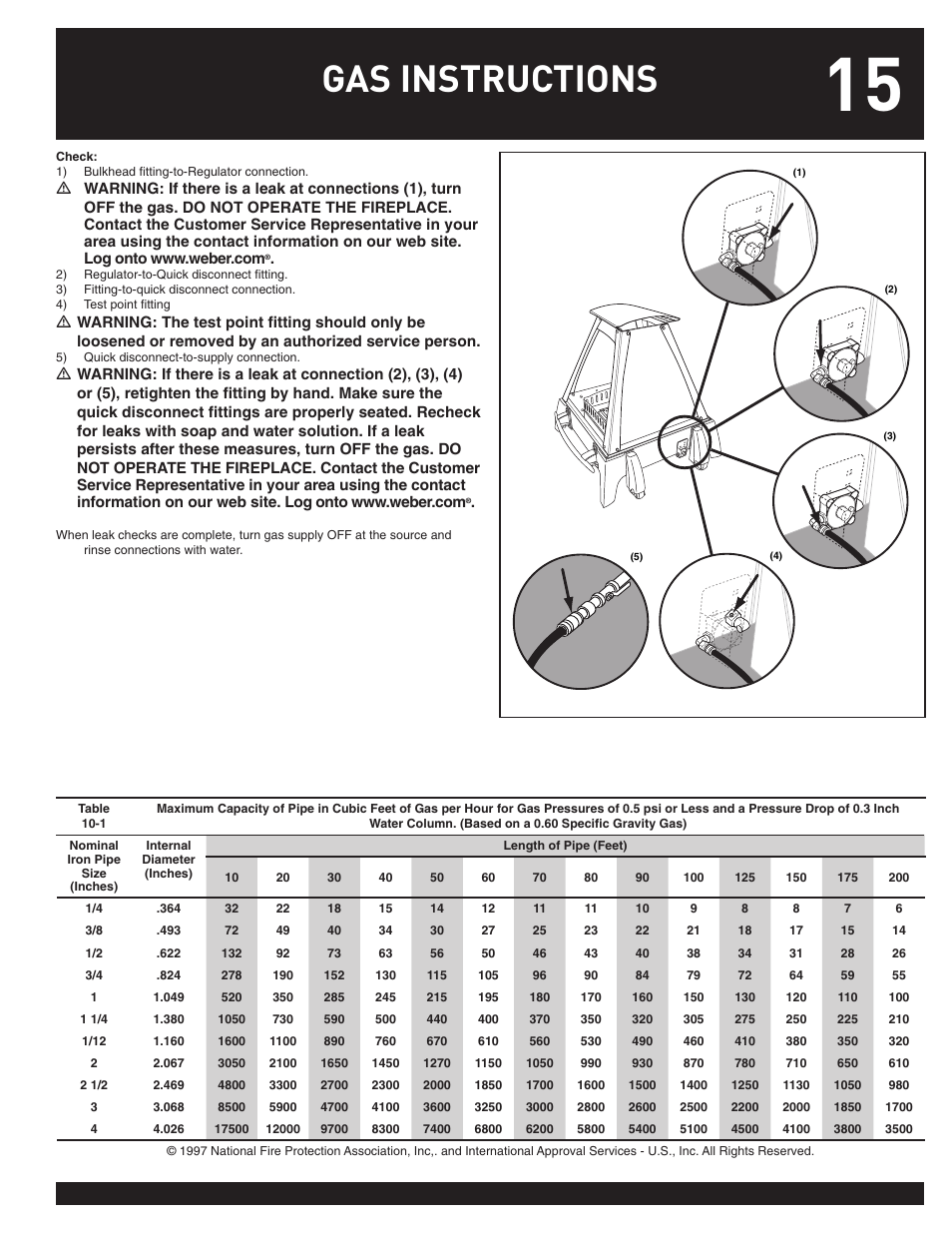 Gas instructions | weber FLAME User Manual | Page 15 / 20