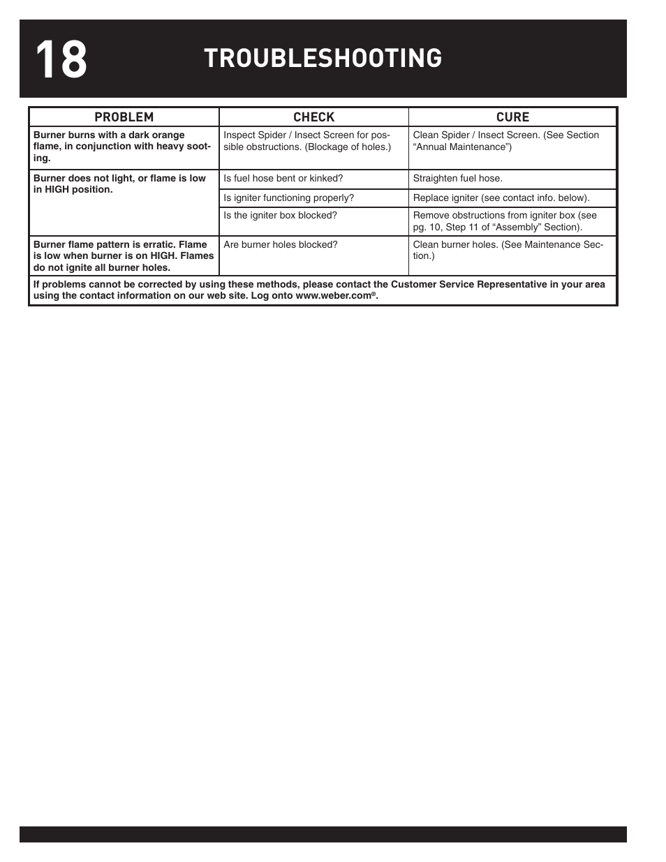 Troubleshooting | weber FLAME User Manual | Page 18 / 20