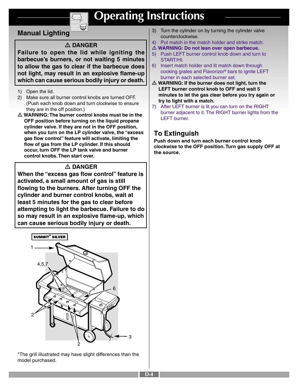 Operating instructions, Manual lighting | weber 42092 User Manual | Page 37 / 47