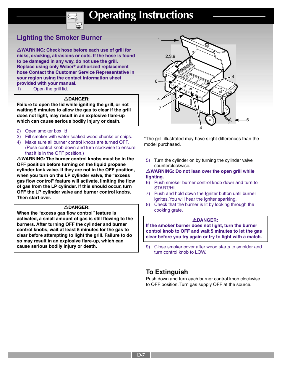 Operating instructions, Lighting the smoker burner | weber 42092 User Manual | Page 40 / 47