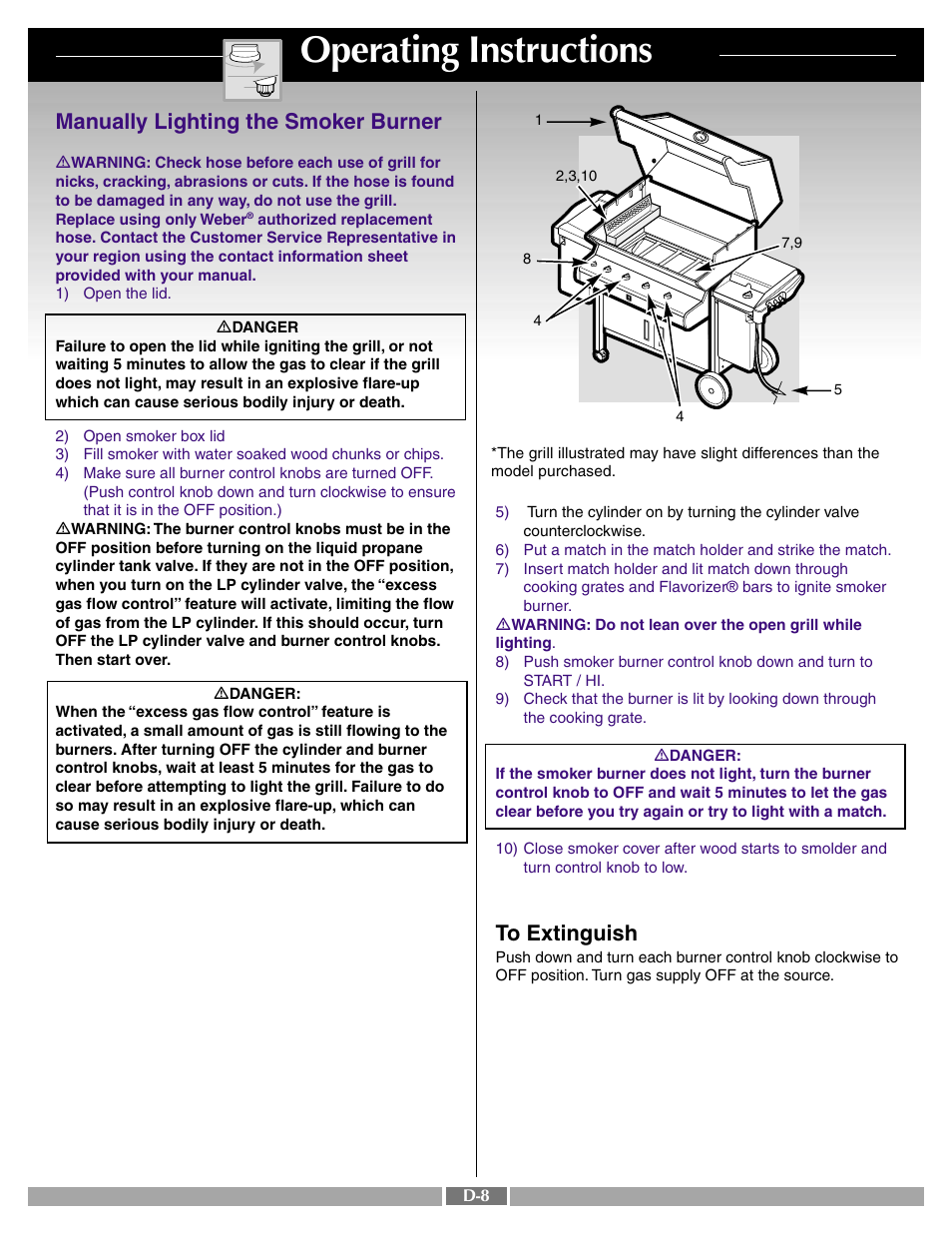 Operating instructions, Manually lighting the smoker burner | weber 42092 User Manual | Page 41 / 47
