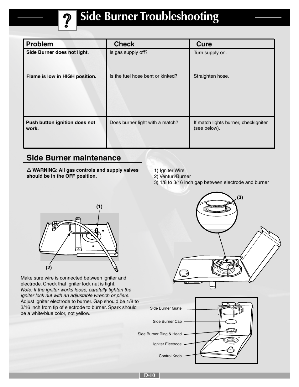 Side burner troubleshooting, Side burner maintenance, Problem check cure | weber 42092 User Manual | Page 43 / 47