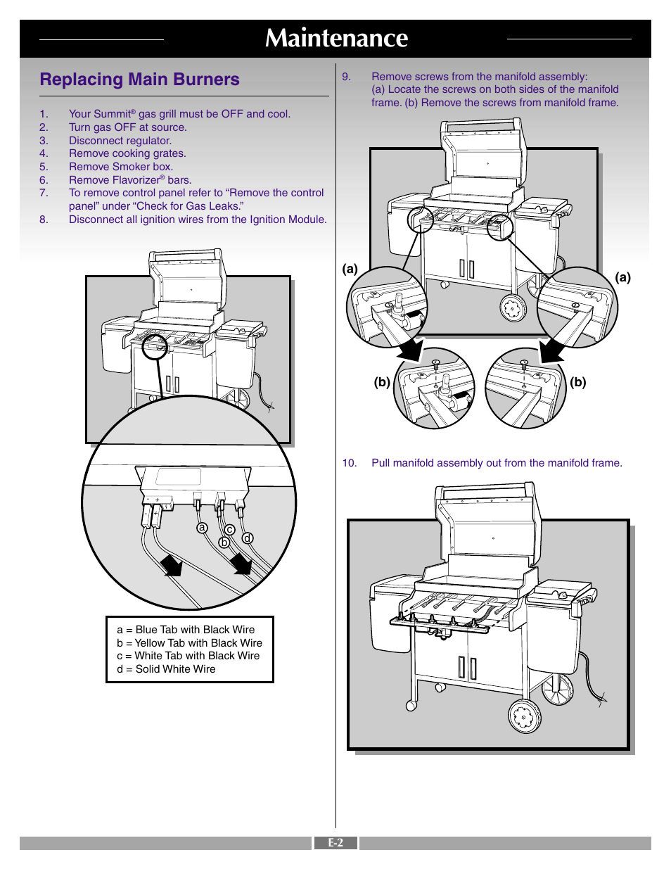 Maintenance, Replacing main burners | weber 42092 User Manual | Page 45 / 47