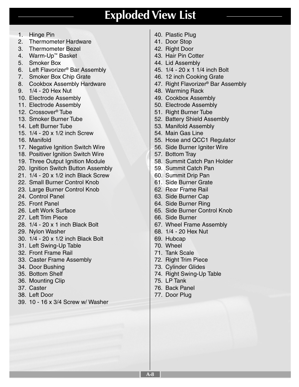 Exploded view list | weber 42092 User Manual | Page 8 / 47