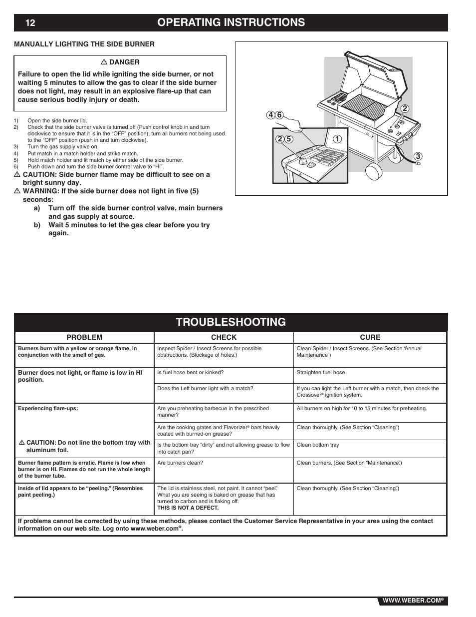 Troubleshooting, Operating instructions | weber 89839 User Manual | Page 12 / 44