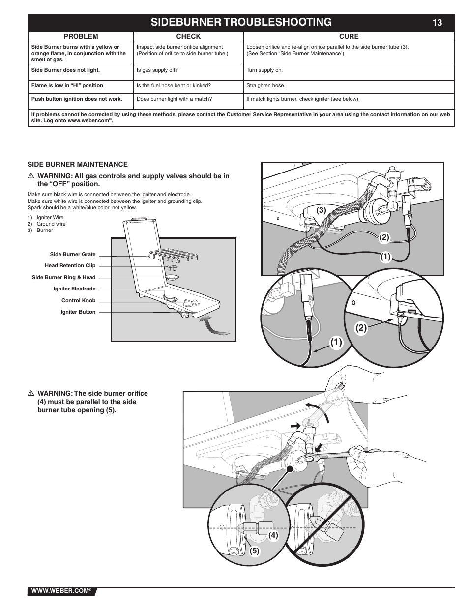 Sideburner troubleshooting | weber 89839 User Manual | Page 13 / 44
