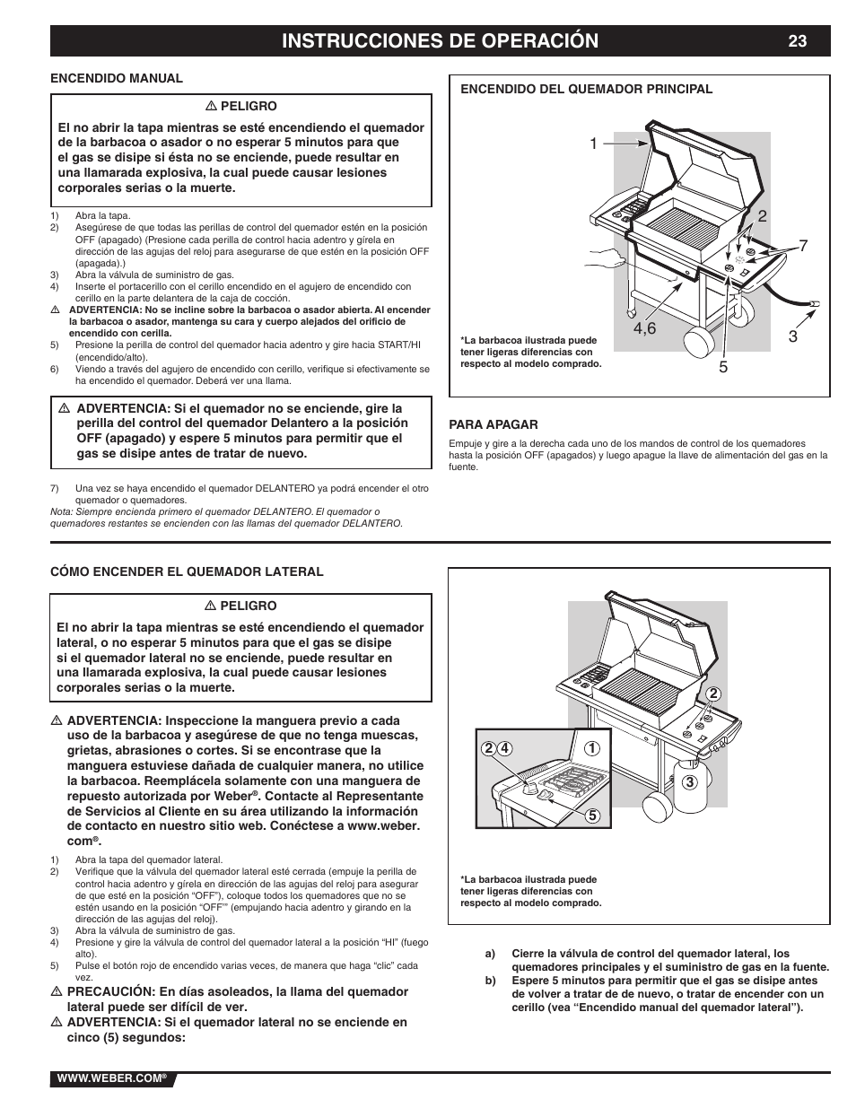 Instrucciones de operación | weber 89839 User Manual | Page 23 / 44