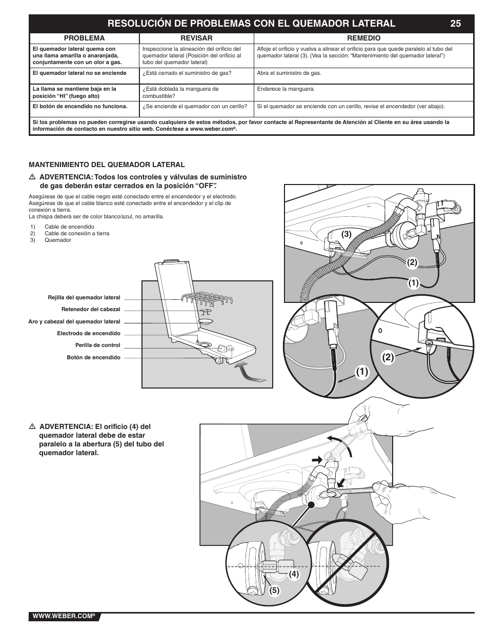 Resolución de problemas con el quemador lateral | weber 89839 User Manual | Page 25 / 44