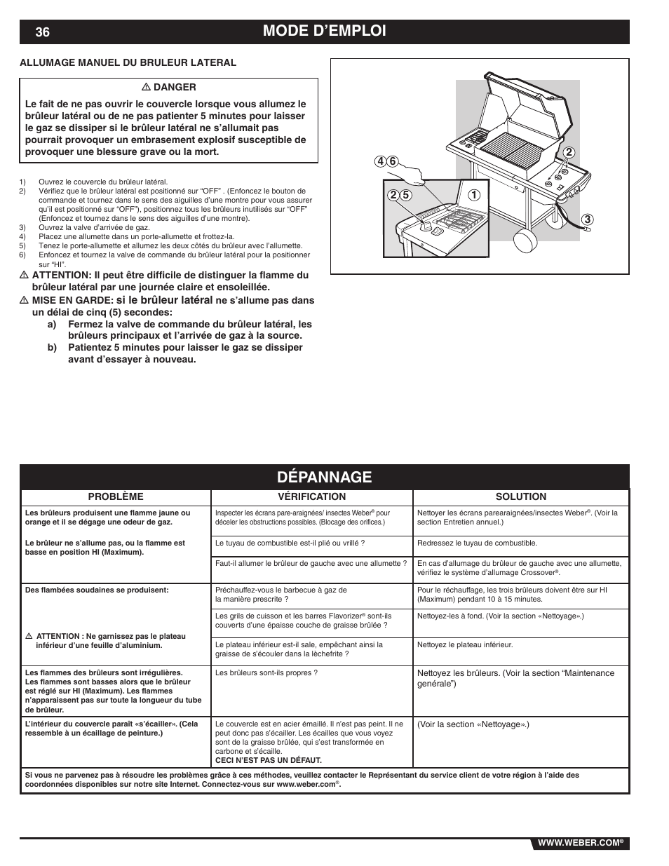 Dépannage, Mode d’emploi | weber 89839 User Manual | Page 36 / 44