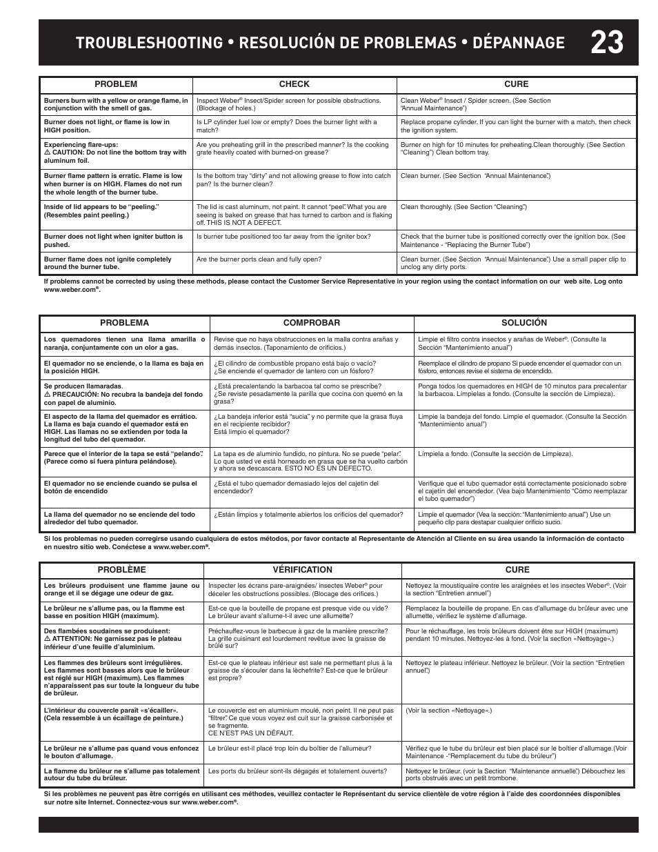 weber Q100 User Manual | Page 23 / 32