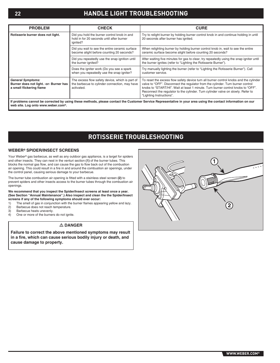 Handle light troubleshooting, Rotisserie troubleshooting | weber Summit 43143 User Manual | Page 22 / 28
