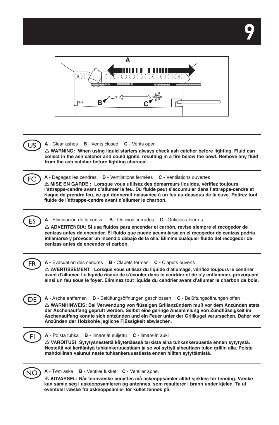 Ab c | weber 30792 User Manual | Page 9 / 16