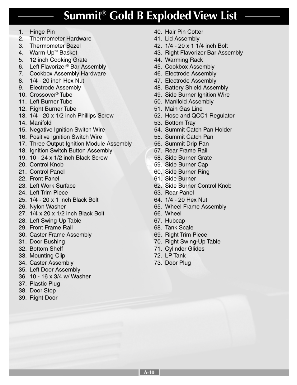 Summit, Gold b exploded view list | weber SUMMIT 43720 User Manual | Page 10 / 50