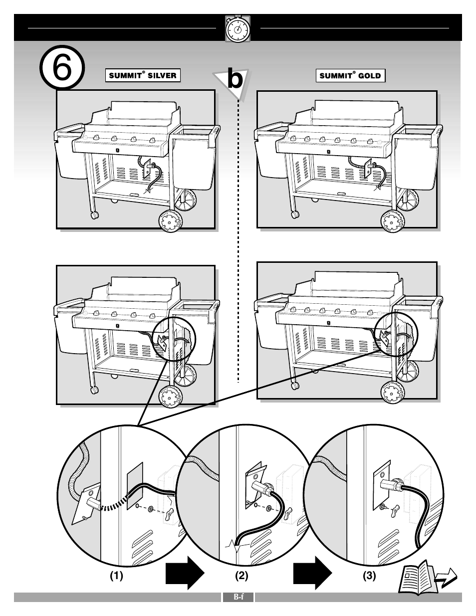 weber SUMMIT 43720 User Manual | Page 20 / 50