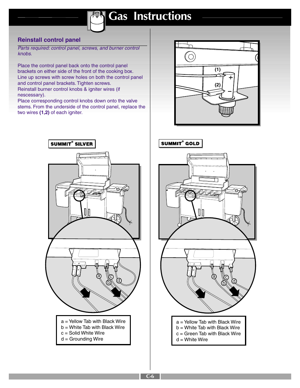 Gas instructions | weber SUMMIT 43720 User Manual | Page 36 / 50