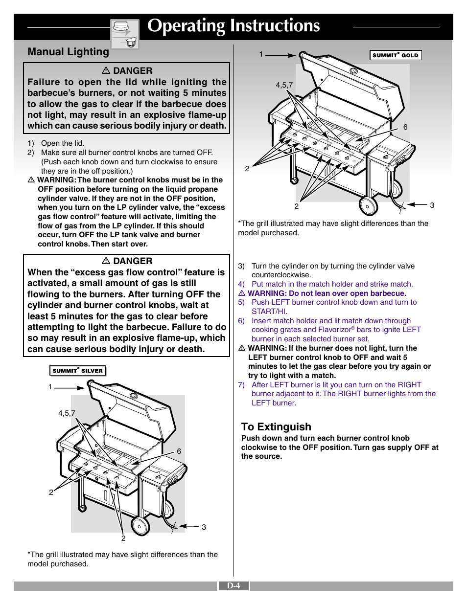 Operating instructions, Manual lighting | weber SUMMIT 43720 User Manual | Page 42 / 50