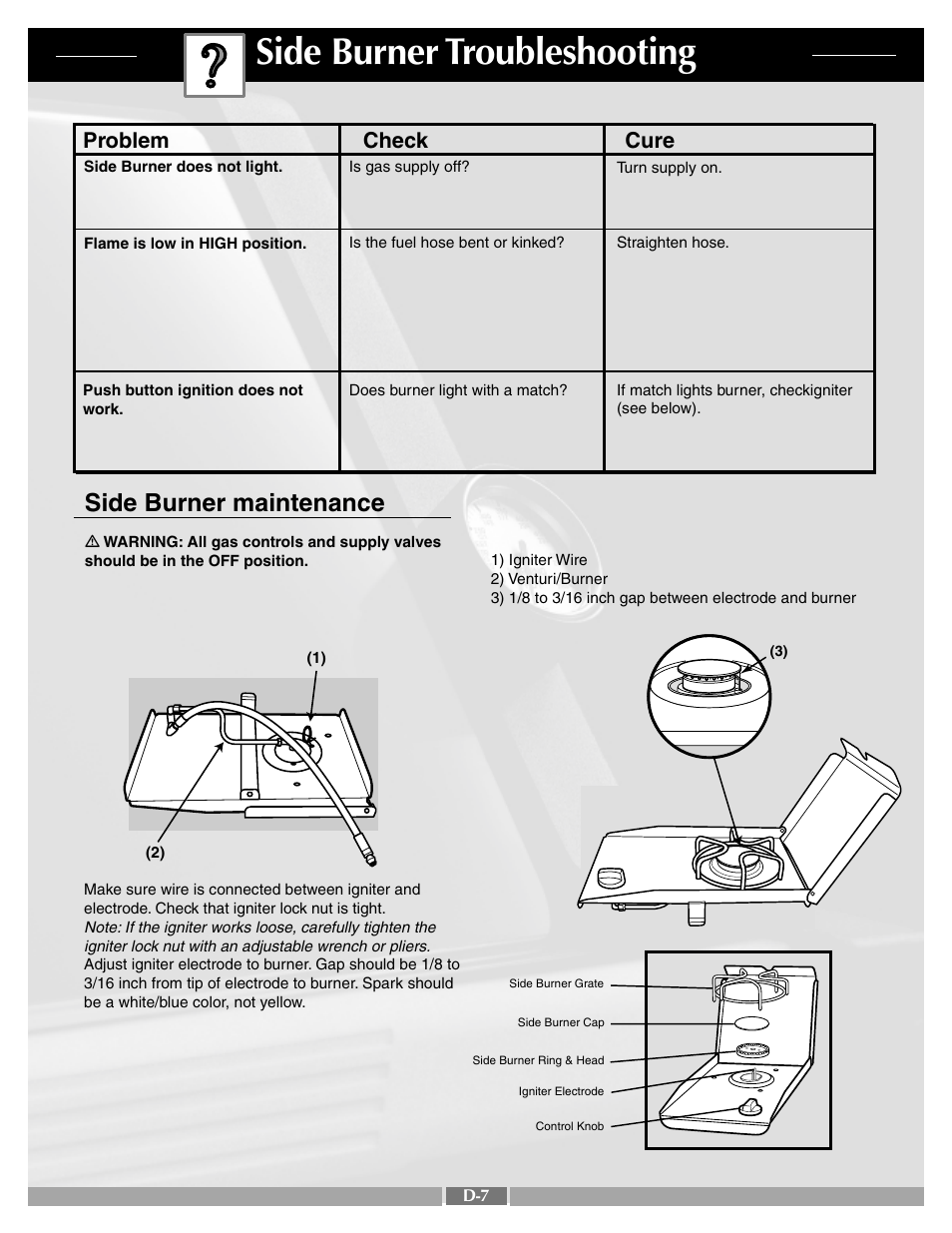 Side burner troubleshooting, Side burner maintenance, Problem check cure | weber SUMMIT 43720 User Manual | Page 45 / 50