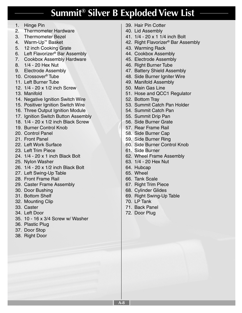 Summit, Silver b exploded view list | weber SUMMIT 43720 User Manual | Page 8 / 50