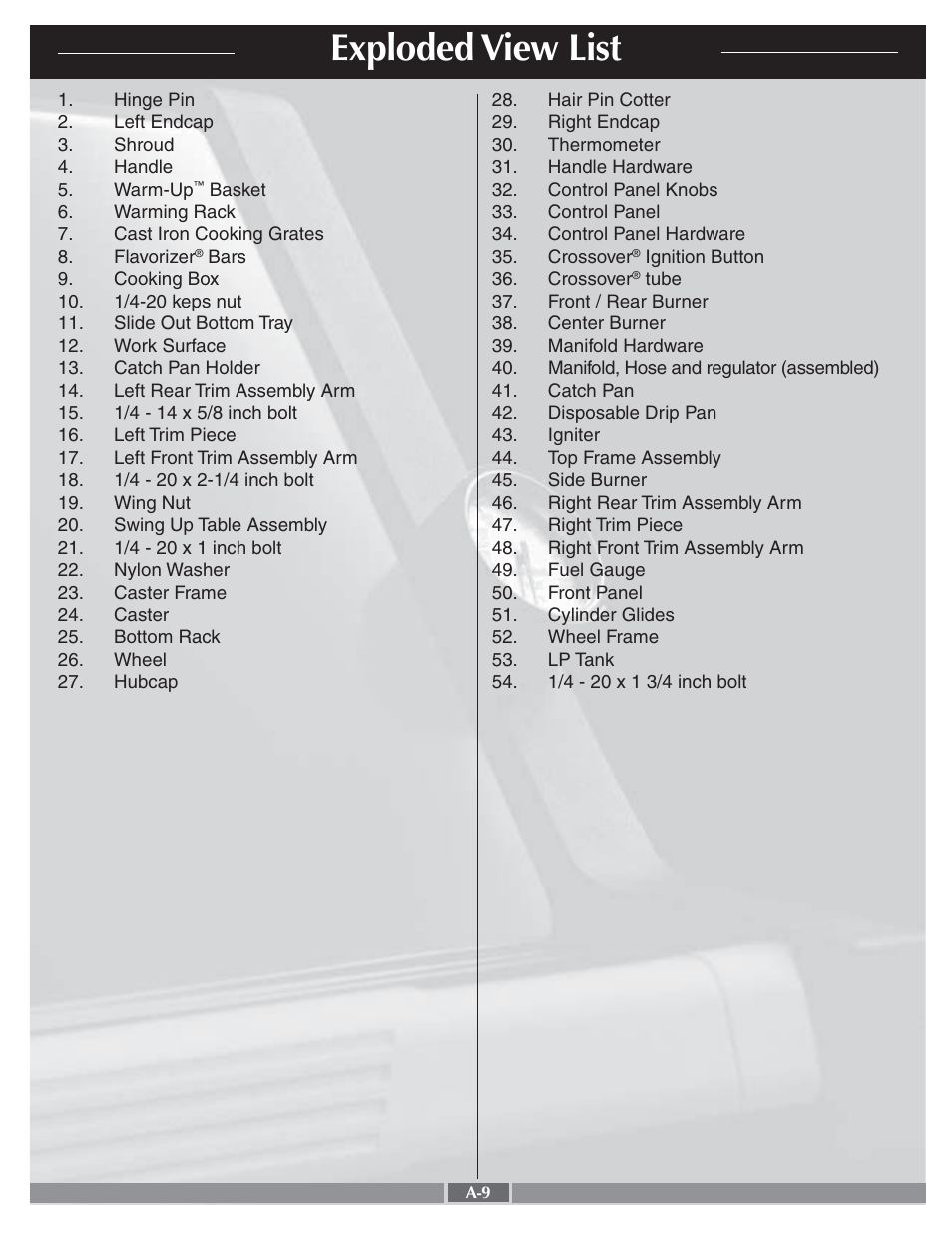 Exploded view list | weber 55278 User Manual | Page 9 / 33