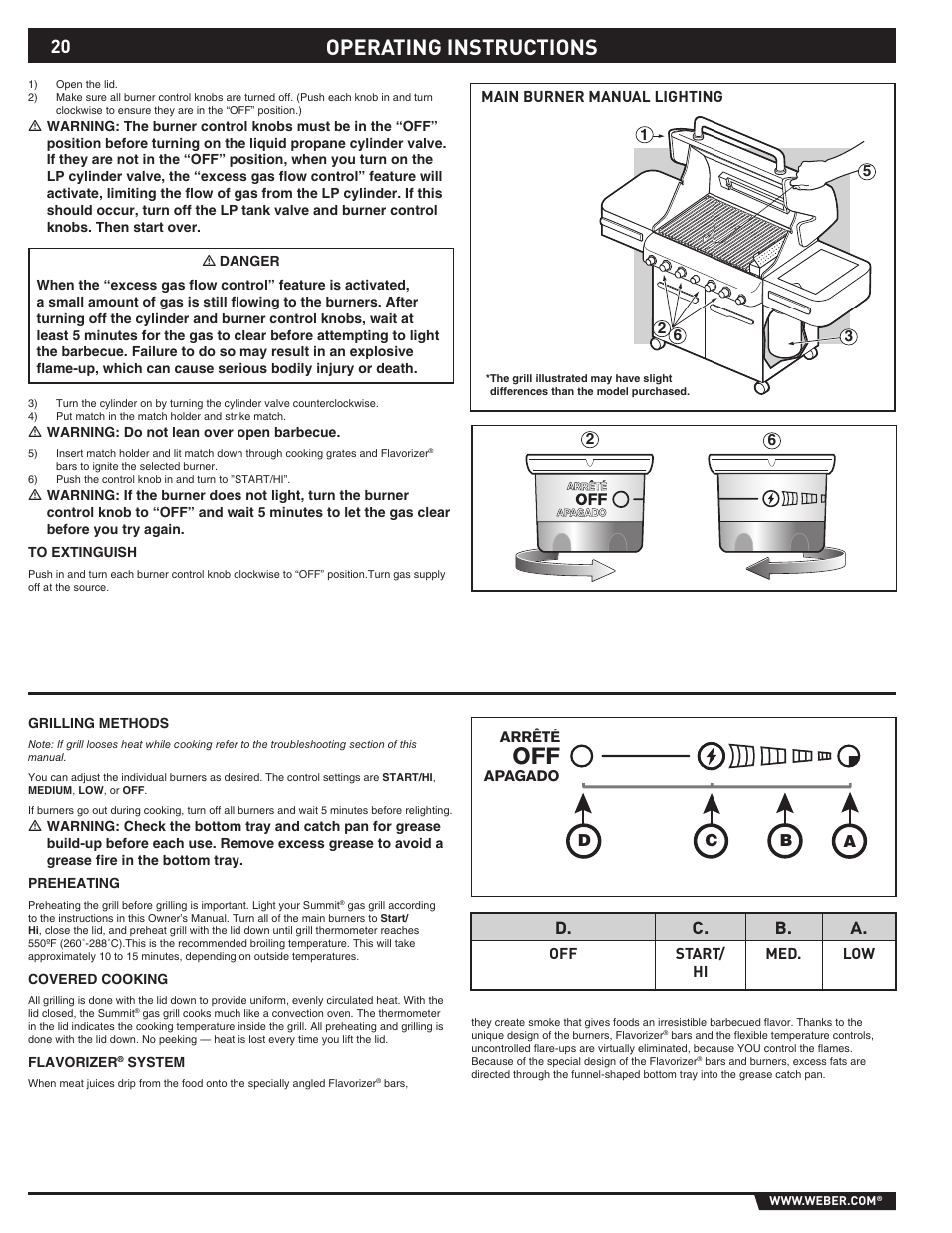 Operating instructions, D. c. b. a, Bc a d | weber 89369 User Manual | Page 20 / 92