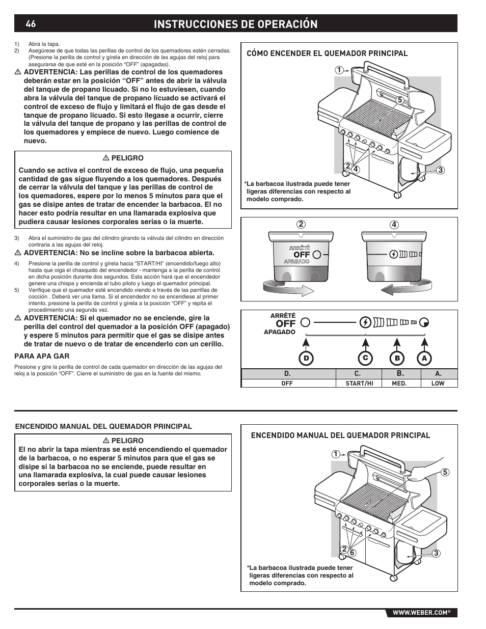 Instrucciones de operación | weber 89369 User Manual | Page 46 / 92